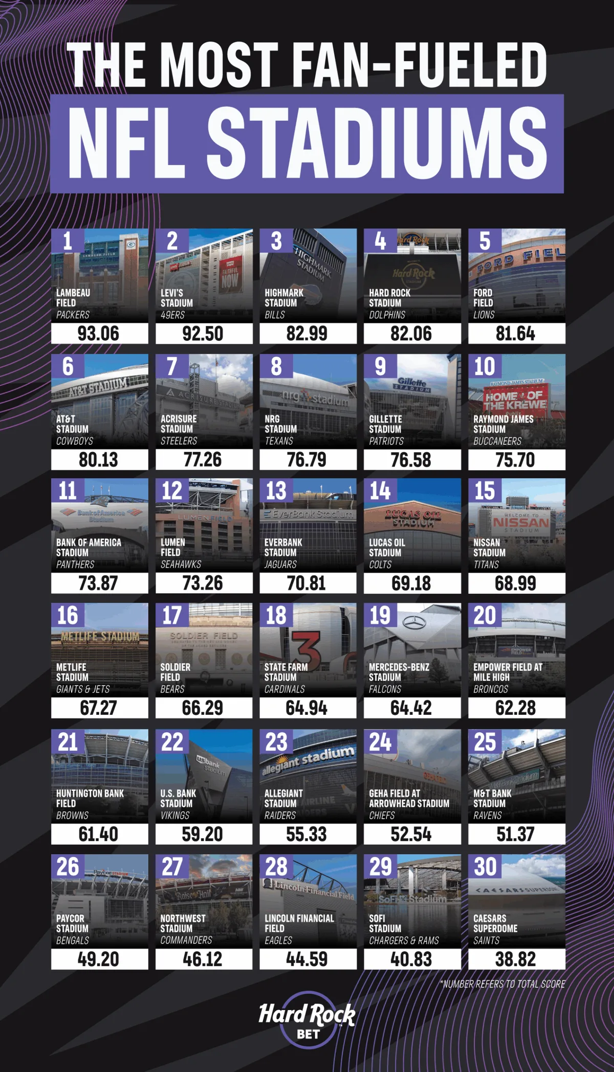 重庆时时彩体育投注 - 全球赛事竞猜